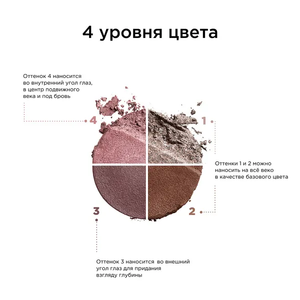 Ombre 4 Couleurs Четырехцветные тени для век
