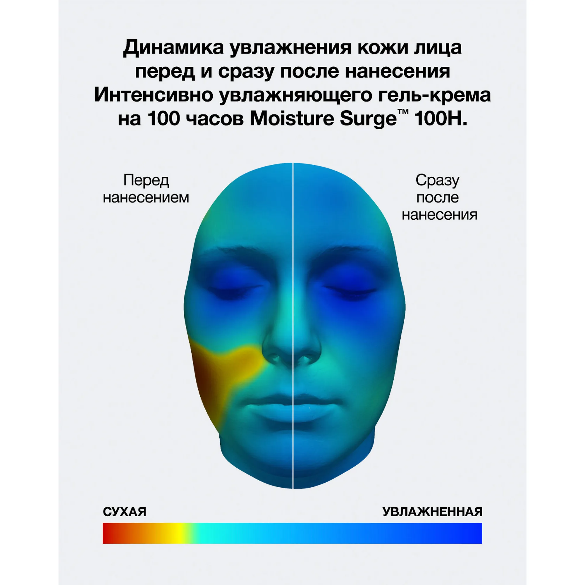 Moisture Surge 100H Auto-replenishing Hydrator Интенсивно увлажняющий гель-крем на 100 часов
