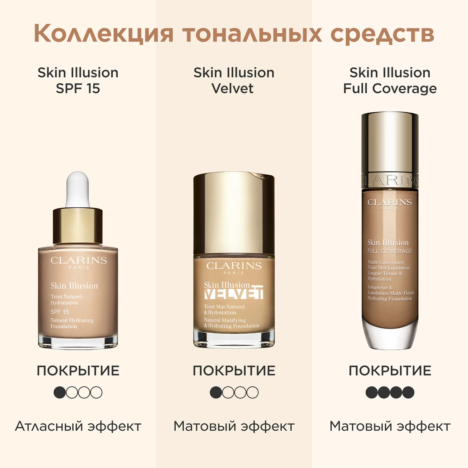 Skin Illusion Full Coverage Устойчивый тональный крем с матовым эффектом