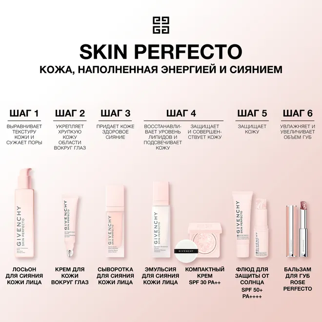 Skin Perfecto Крем для сияния кожи вокруг глаз с витаминным комплексом