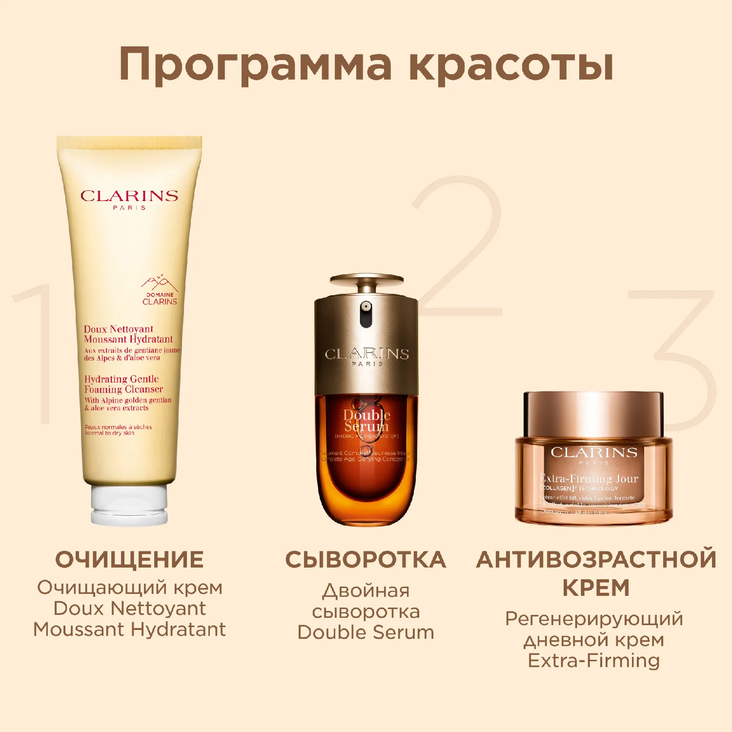 Double Serum Комплексная омолаживающая двойная сыворотка для лица 