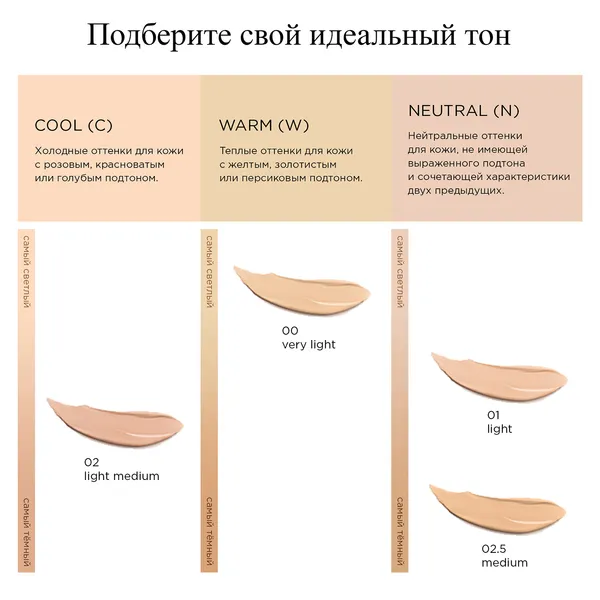 Everlasting Concealer Устойчивый консилер