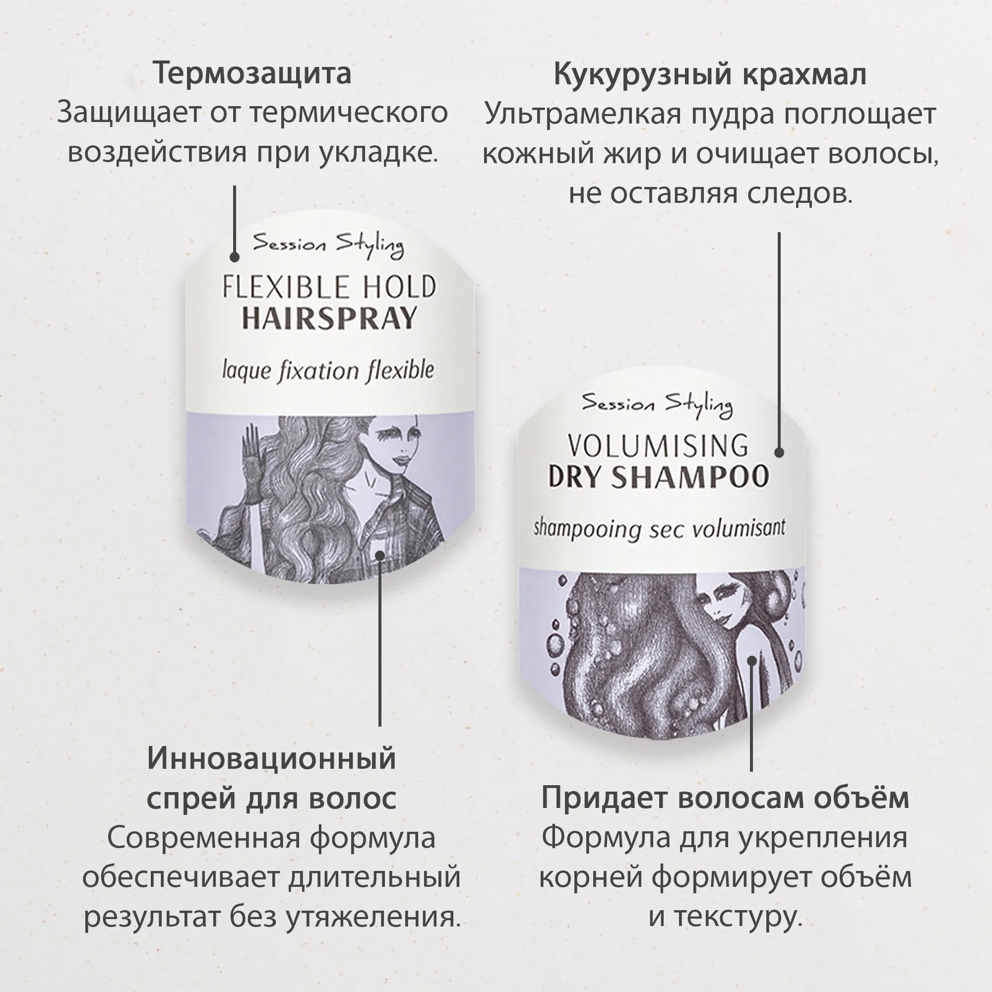 REFRESH&GO Набор для быстрой укладки 