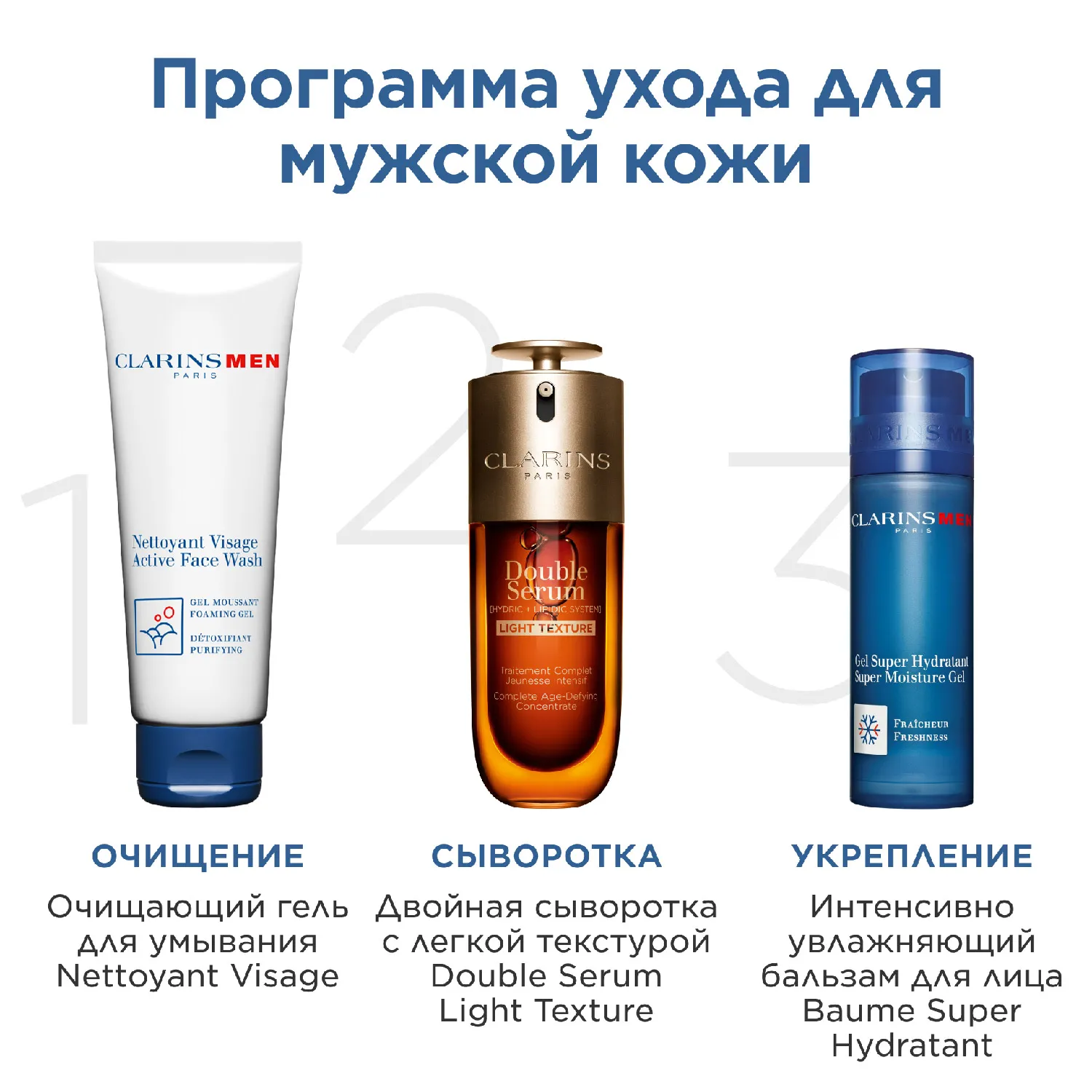 Gel Super Hydratant Интенсивно увлажняющий гель для лица