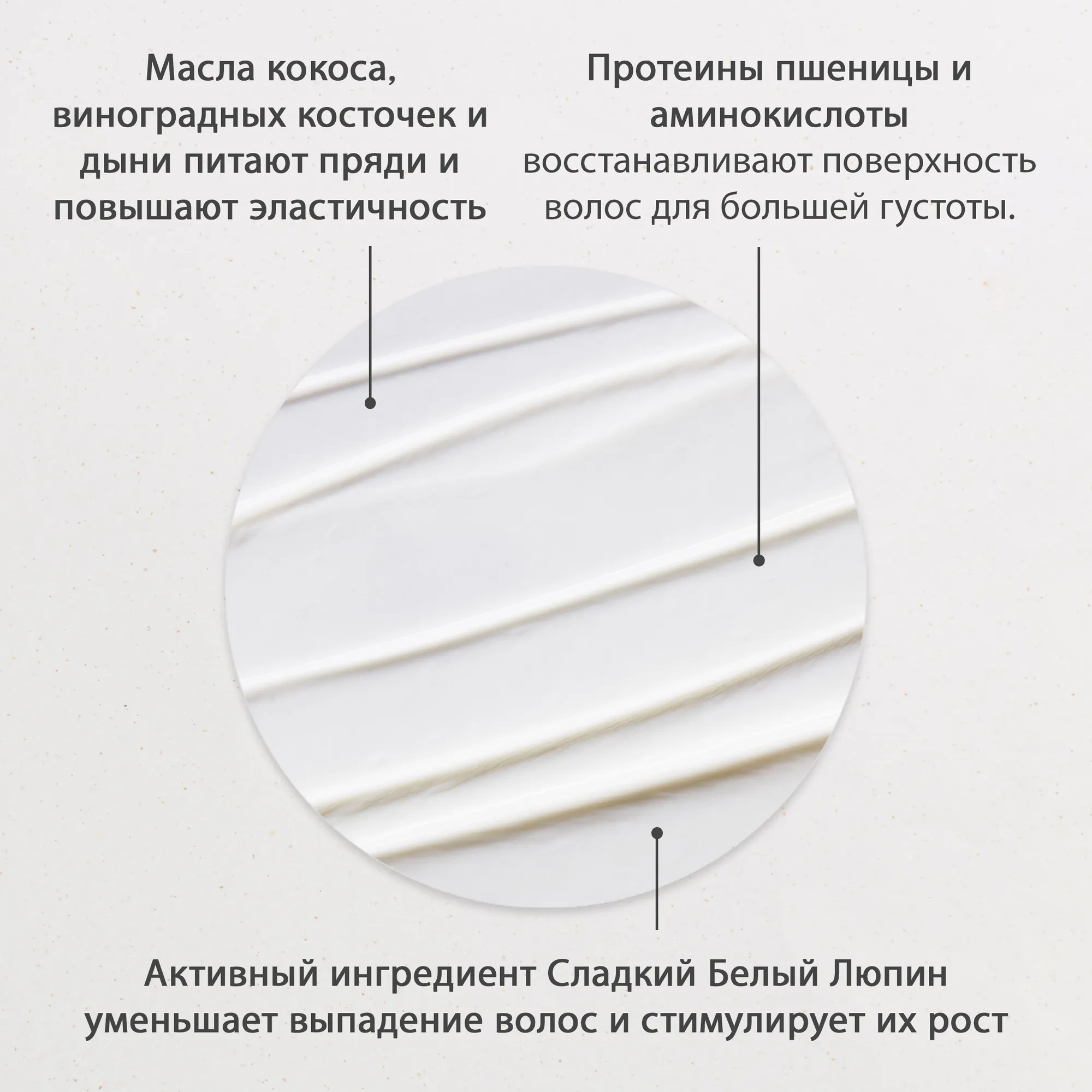 STRENGTHENING Give me Strength Укрепляющая маска для волос Дай мне силу