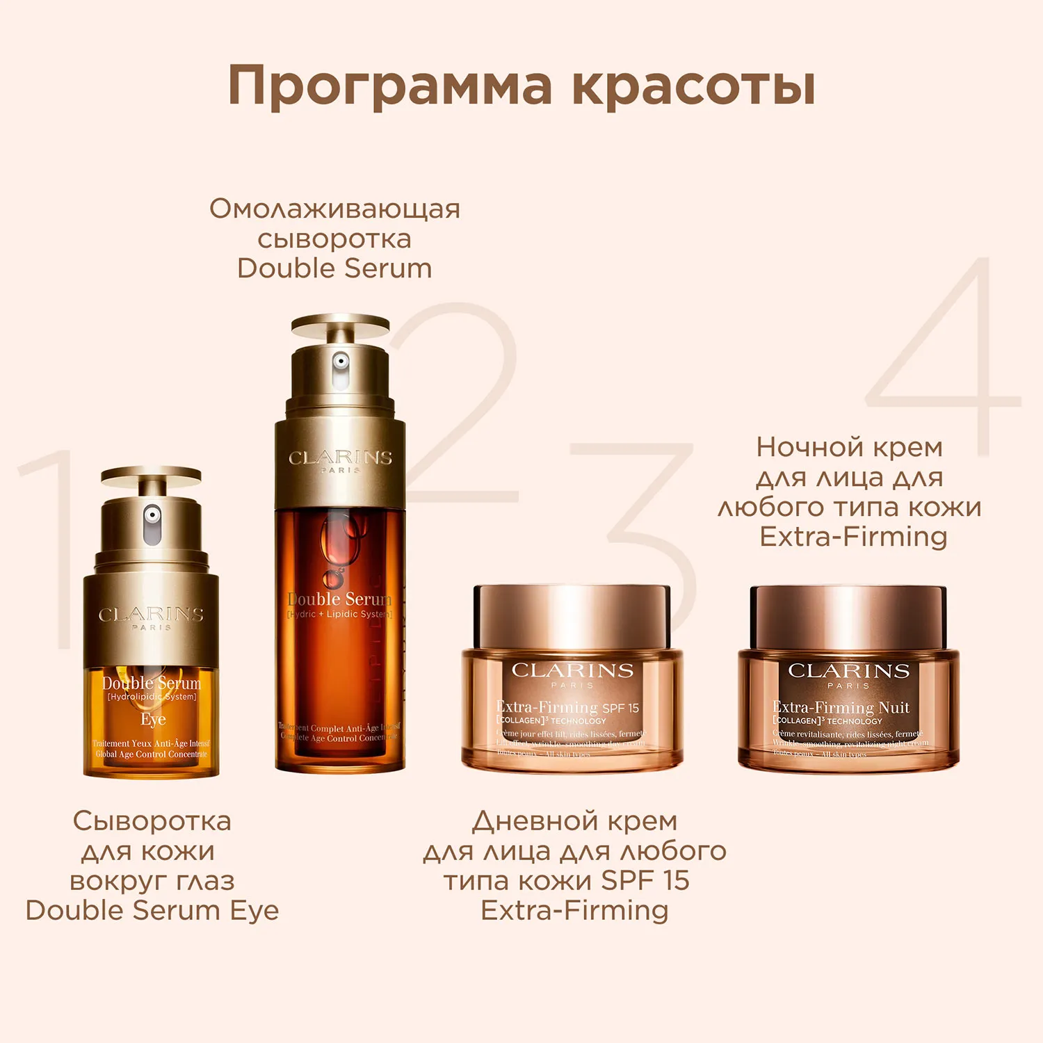 Extra-Firming Регенерирующий дневной крем для лица для любого типа кожи SPF 15