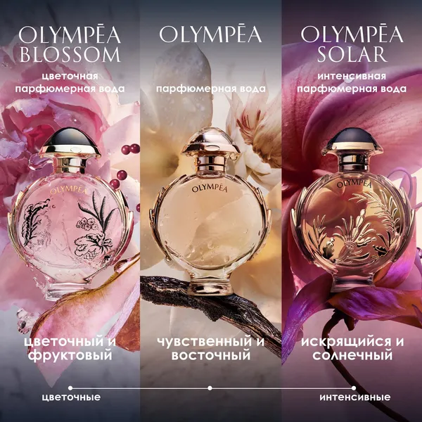 Olympea Solar Парфюмерная вода