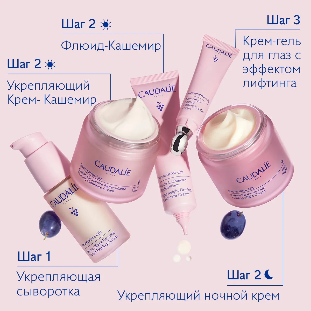 RESVERATROL LIFT Крем-гель для глаз с эффектом лифтинга