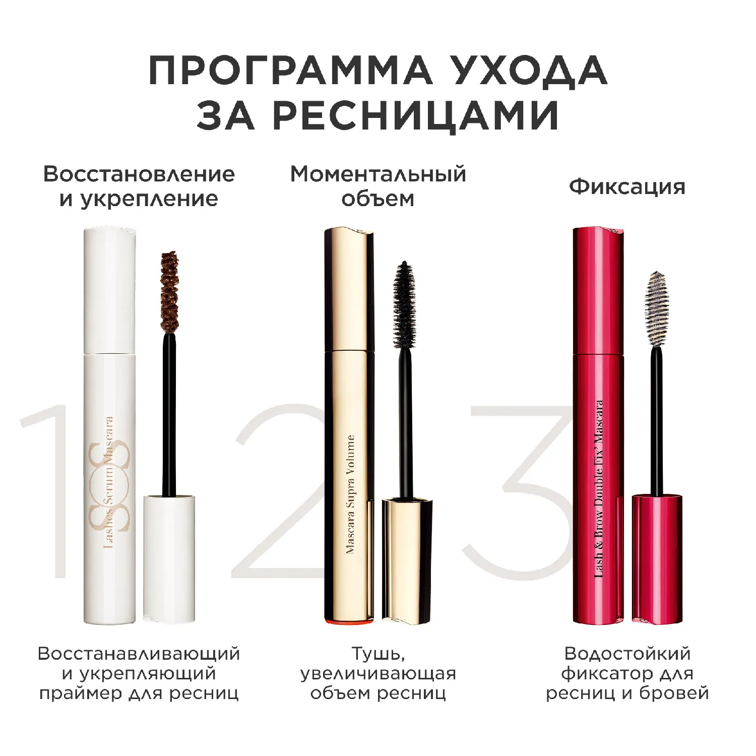 SOS Lashes Serum Mascara Восстанавливающий и укрепляющий праймер для ресниц