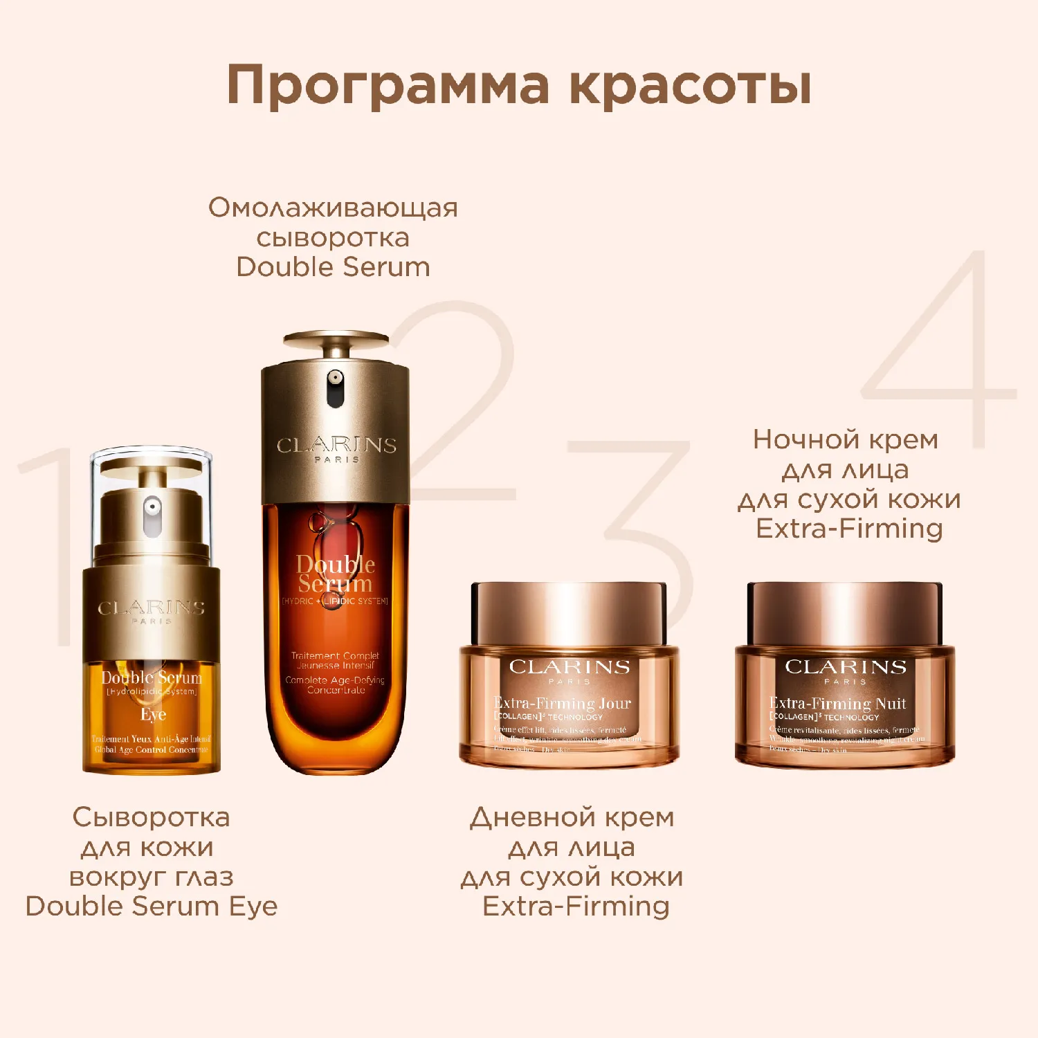 Extra-Firming Регенерирующий дневной крем для лица для сухой кожи