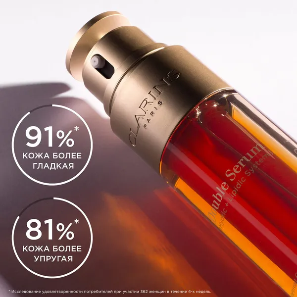 Double Serum Комплексная омолаживающая двойная сыворотка