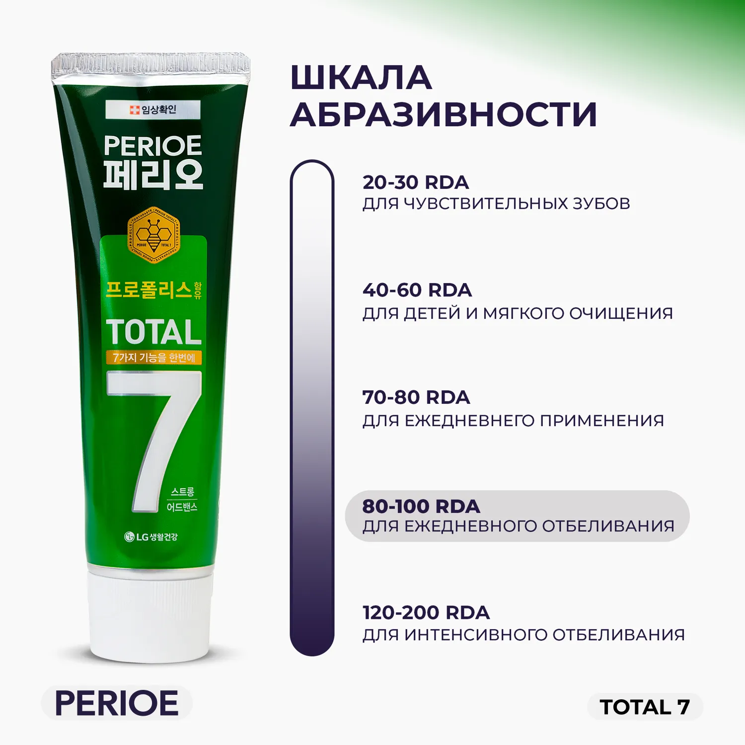 Total 7 Strong Зубная паста комплексного действия