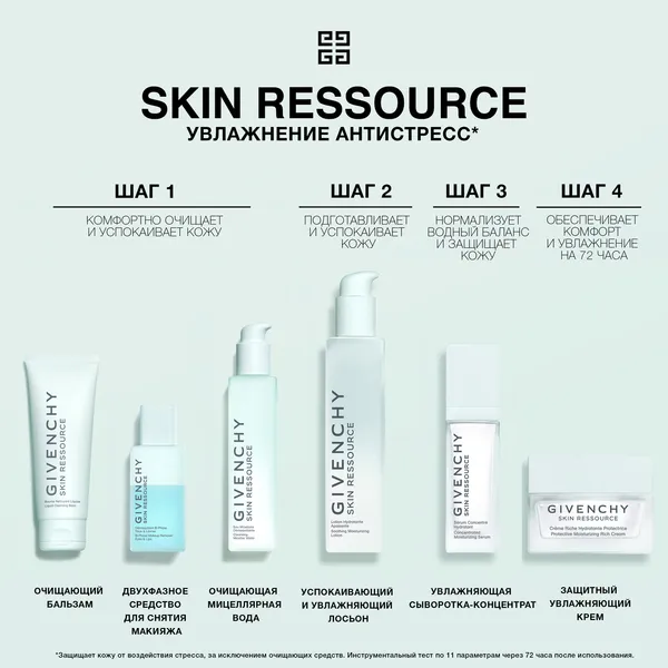 Skin Ressource Увлажняющий питательный крем для лица