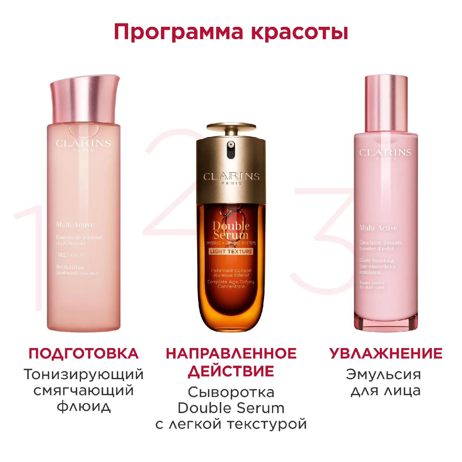 Multi-Active Эмульсия для лица против первых возрастных изменений для любого типа кожи 