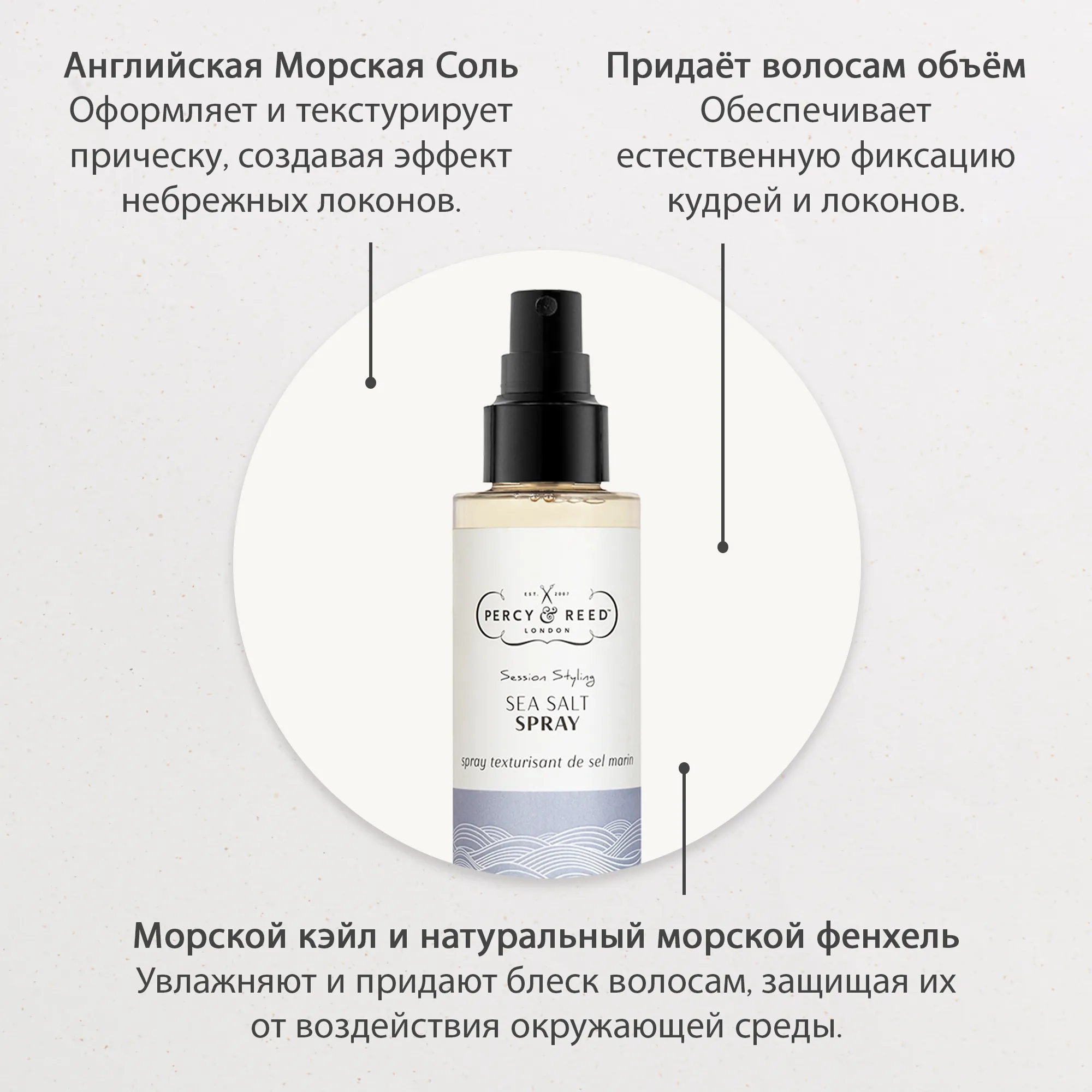 HAIR CARE STYLING Спрей текстурирующий для волос с морской солью