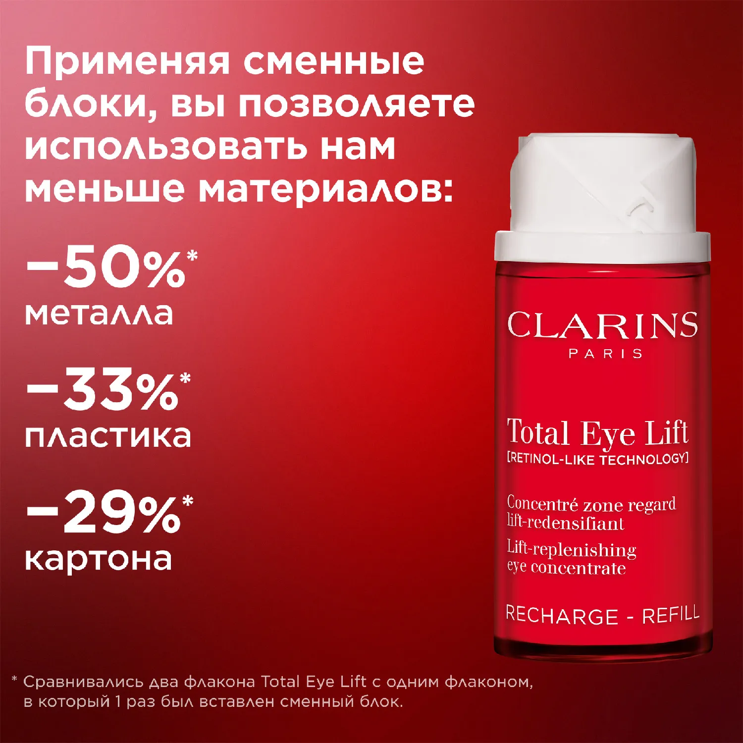 Total Eye Lift  Лифтинг-концентрат для кожи вокруг глаз с восстанавливающим действием (сменный блок)