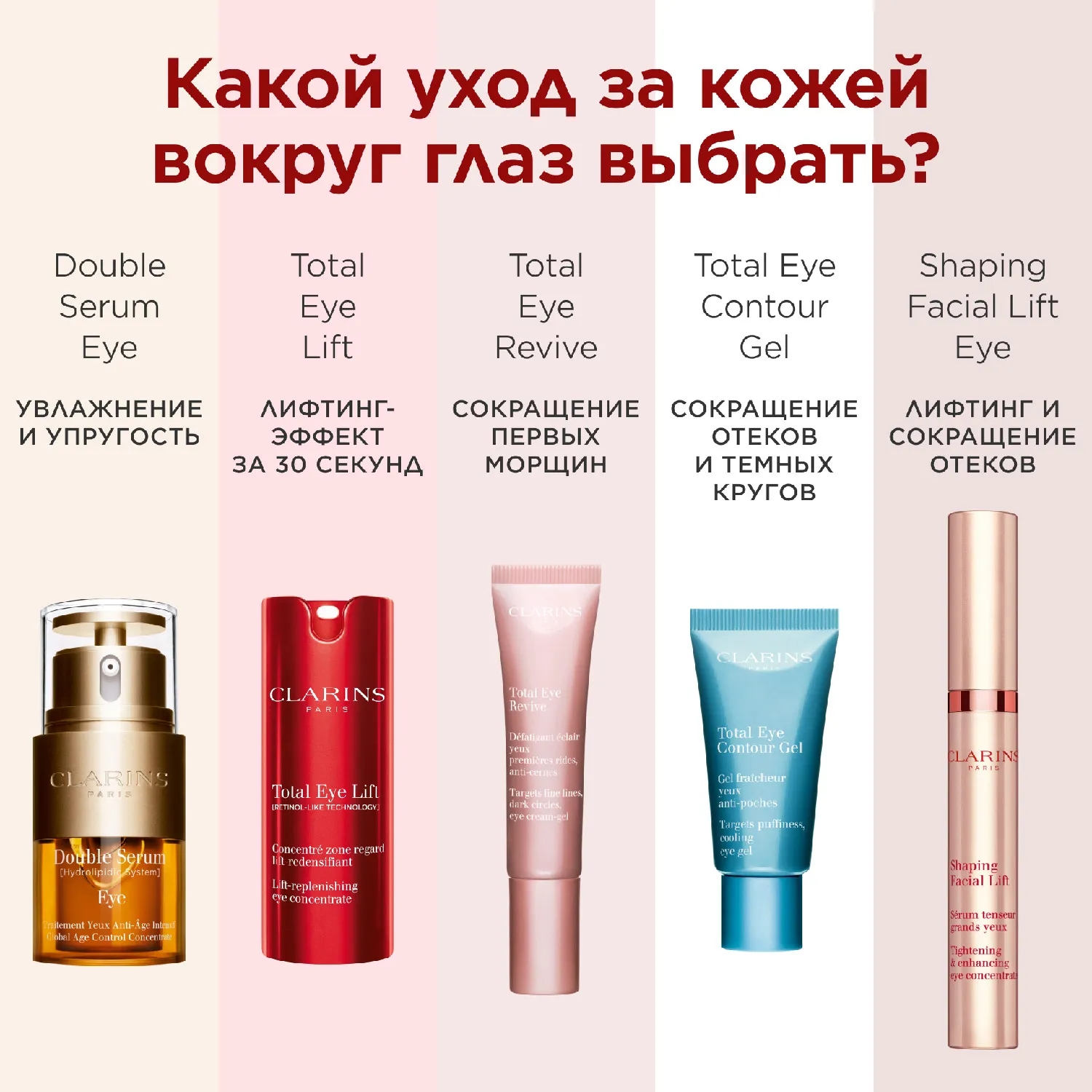 Total Eye Lift Лифтинг-концентрат для кожи вокруг глаз с восстанавливающим действием 