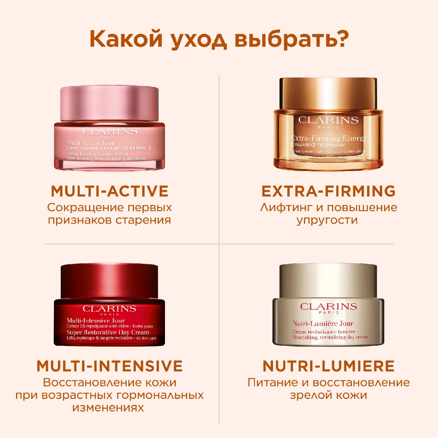 Extra-Firming Energy Регенерирующий дневной крем для энергии кожи 