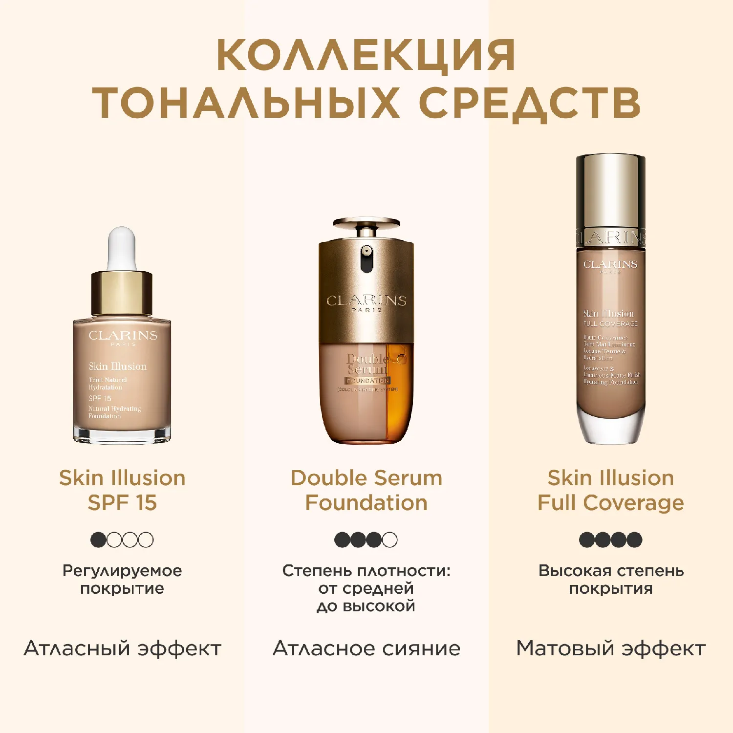 Double Serum Foundation Антивозрастной тональный крем для сияния и ухода за кожей лица 