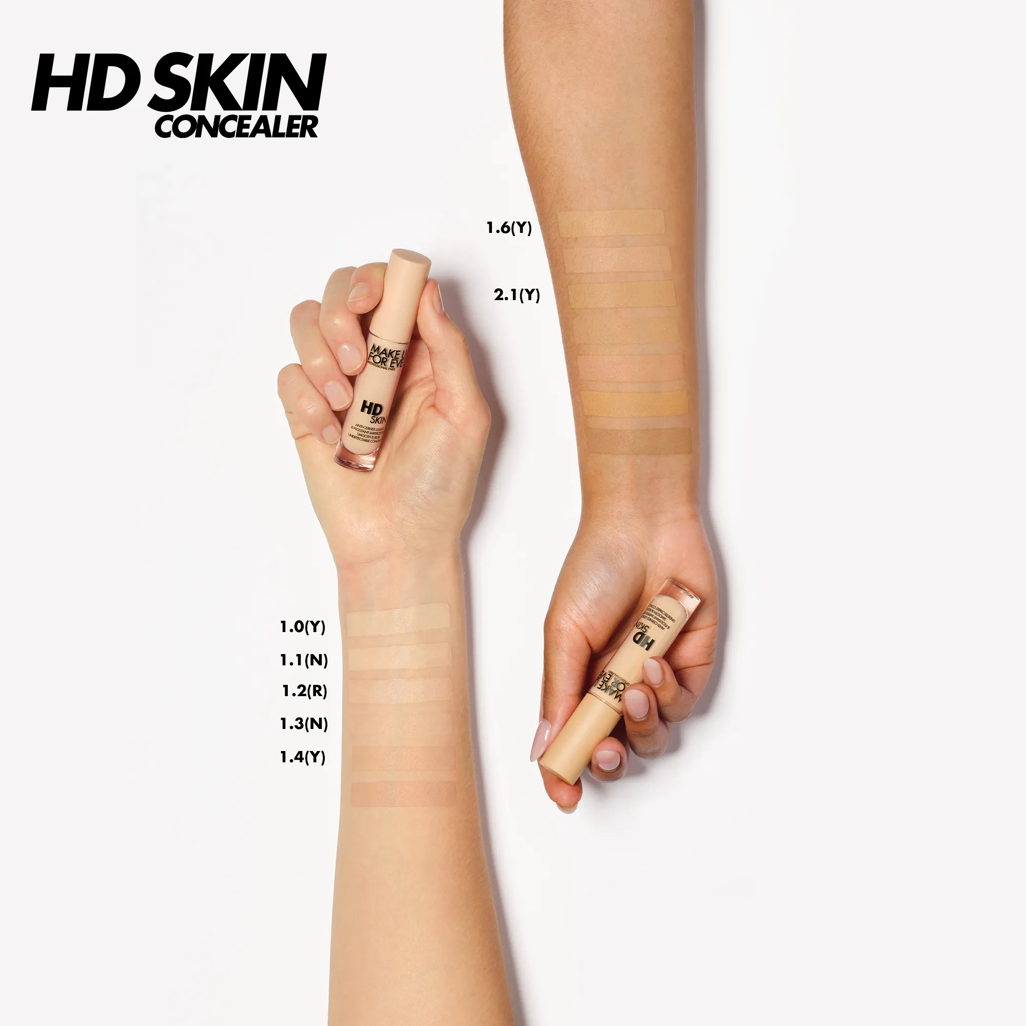 HD SKIN CONCEALER Консилер для области вокруг глаз