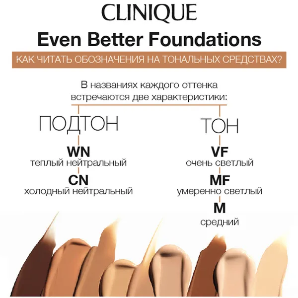 Even Better Makeup SPF15 Корректирующий тональный крем, выравнивающий тон кожи SPF15