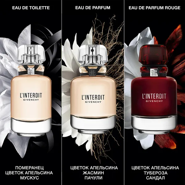 L'Interdit Туалетная вода