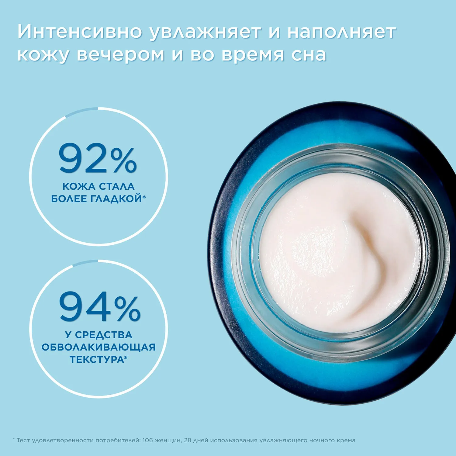 Hydra-Essentiel Увлажняющий ночной крем для любого типа кожи