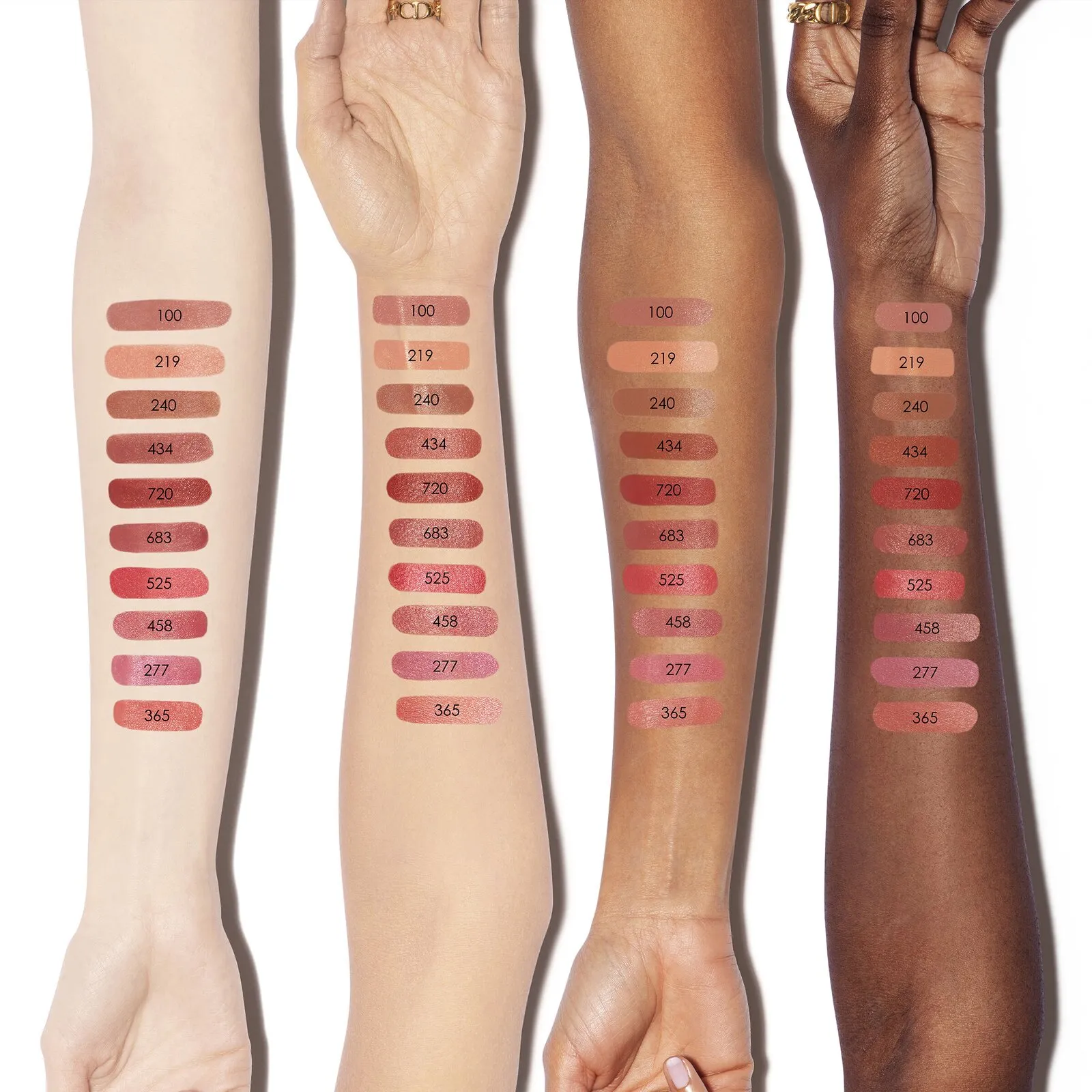 Rouge Dior Помада для губ с сатиновым финишем