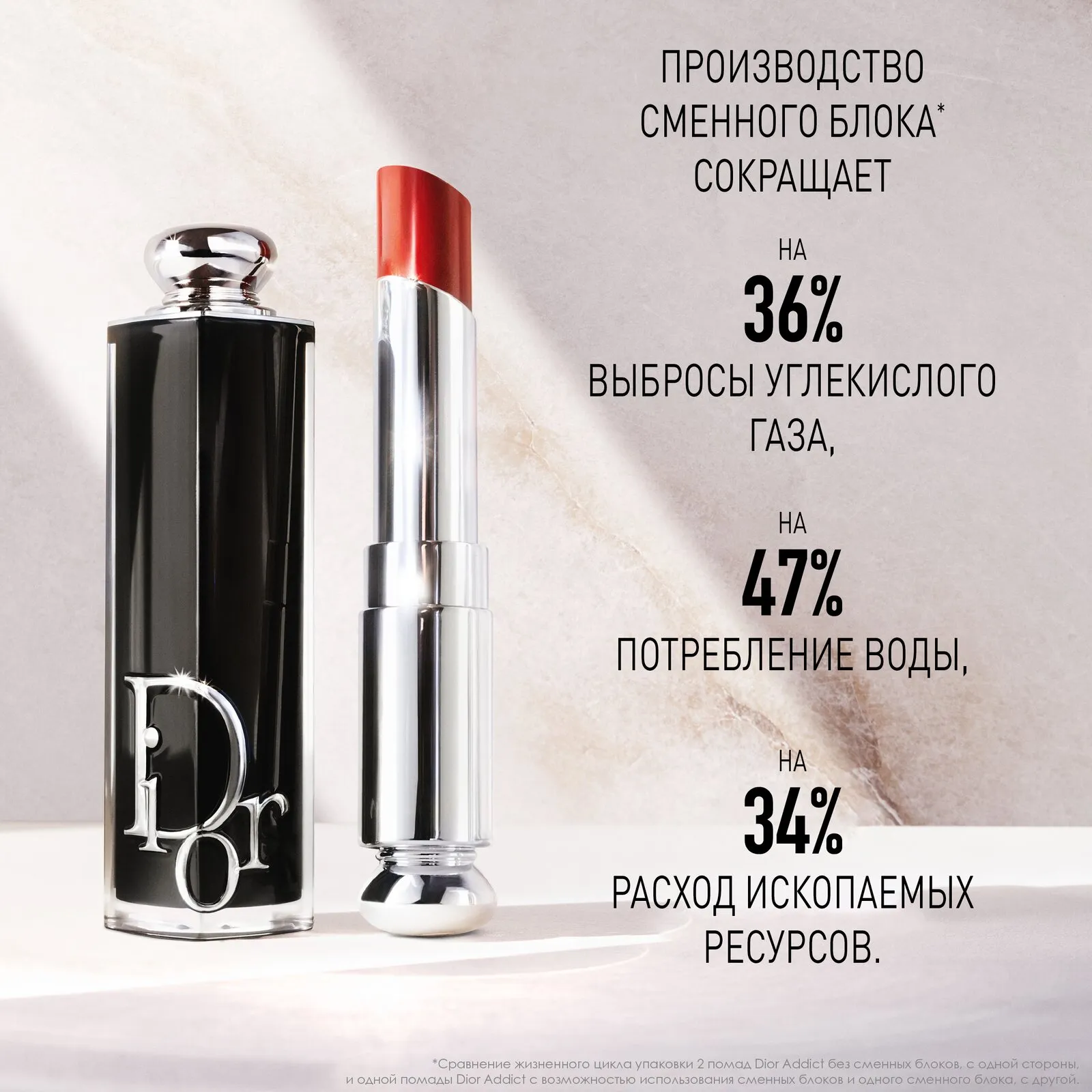 Dior Addict Помада для губ