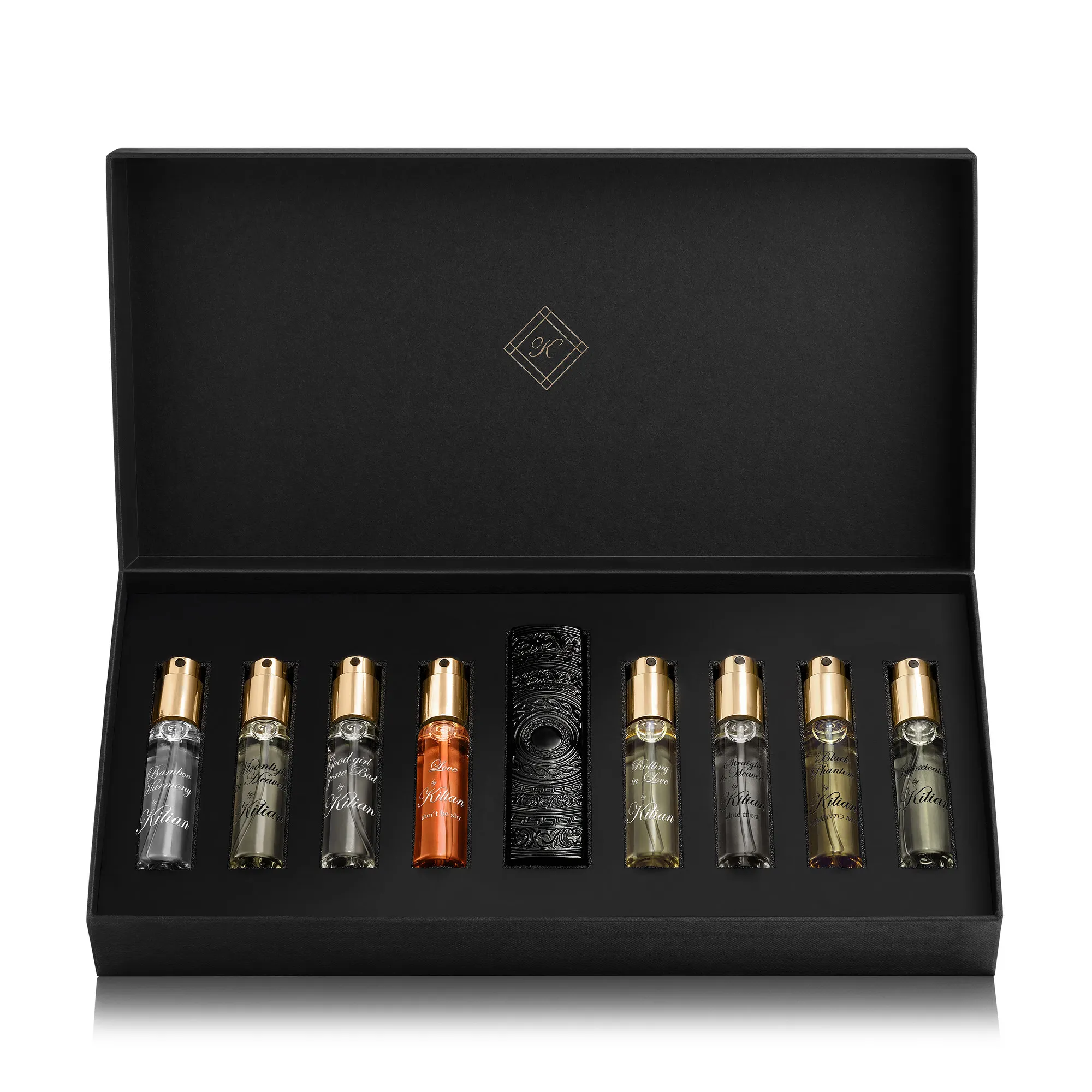 The Discovery Set Парфюмерный набор 