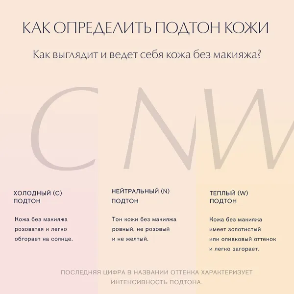 Double Wear Устойчивый тональный крем SPF10