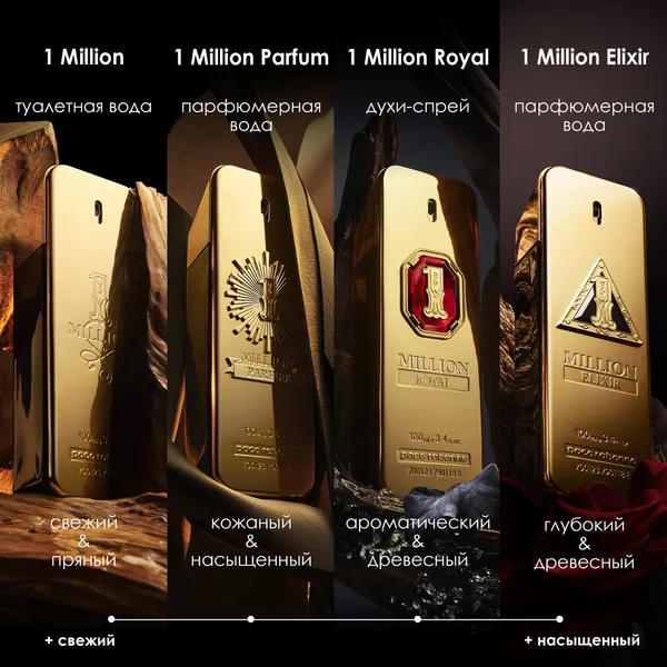 1 Million Royal Духи-спрей
