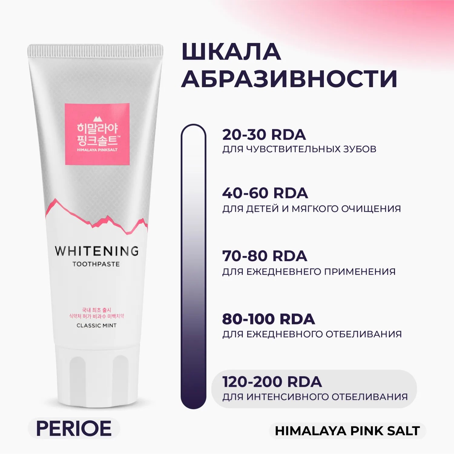 Classic Mint Зубная паста отбеливающая c гималайской солью