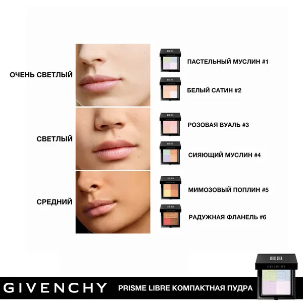Prisme Libre Pressed Powder Матирующая компактная пудра для лица