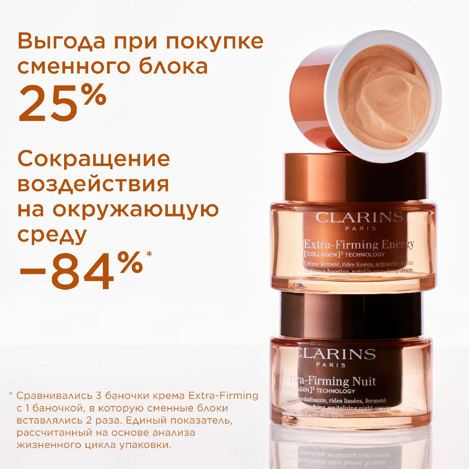 Extra-Firming Energy Регенерирующий дневной крем для энергии кожи 