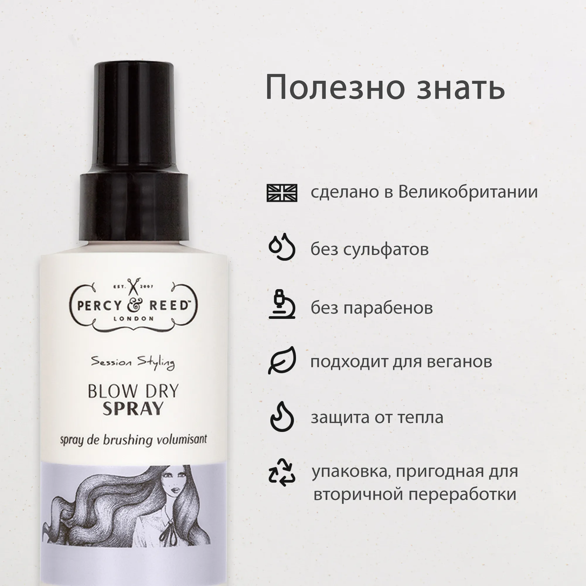 HAIR CARE SESSION STYLING Спрей-термозащита для волос