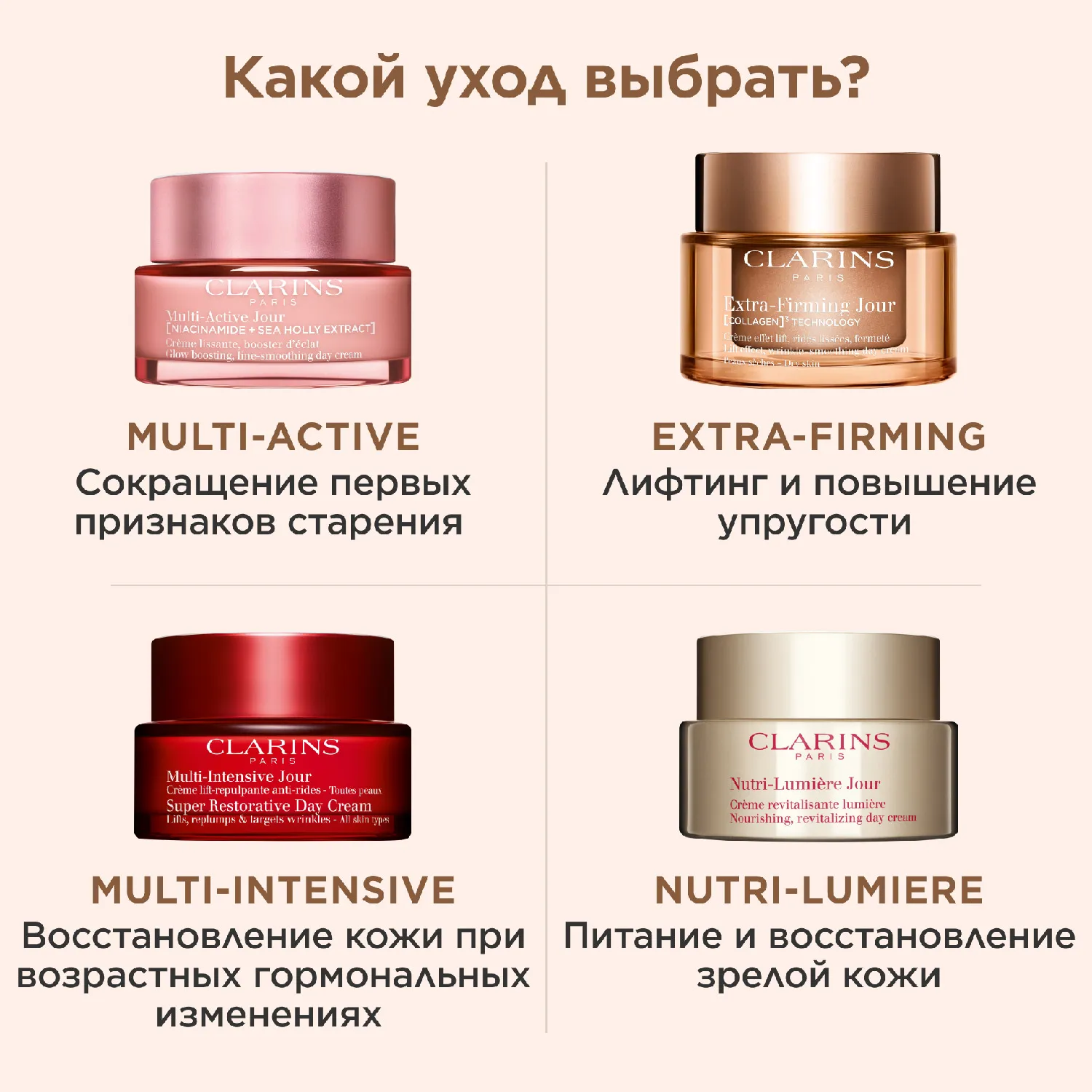 Extra-Firming Регенерирующий ночной крем для лица для сухой кожи