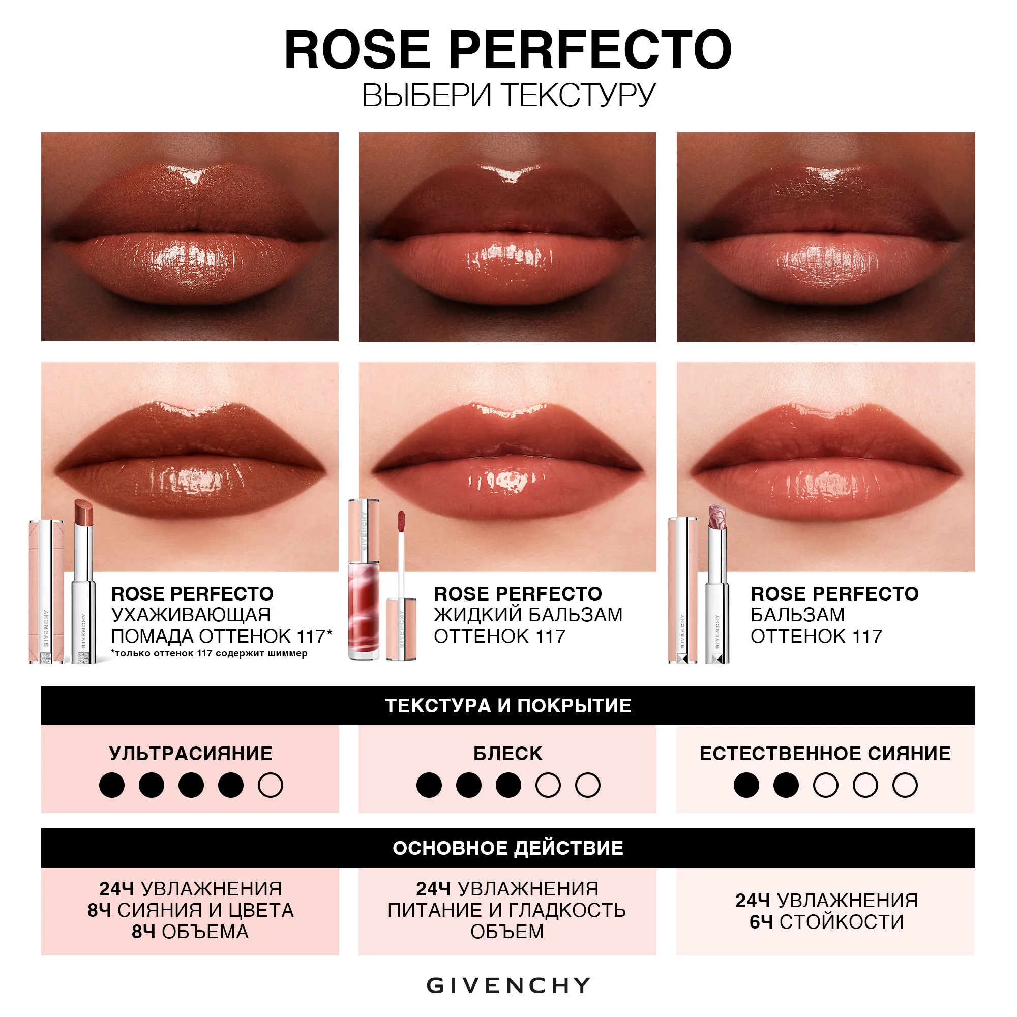 Rose Perfecto Shine Serum Lipstick Ухаживающая помада-сыворотка для сияния губ  
