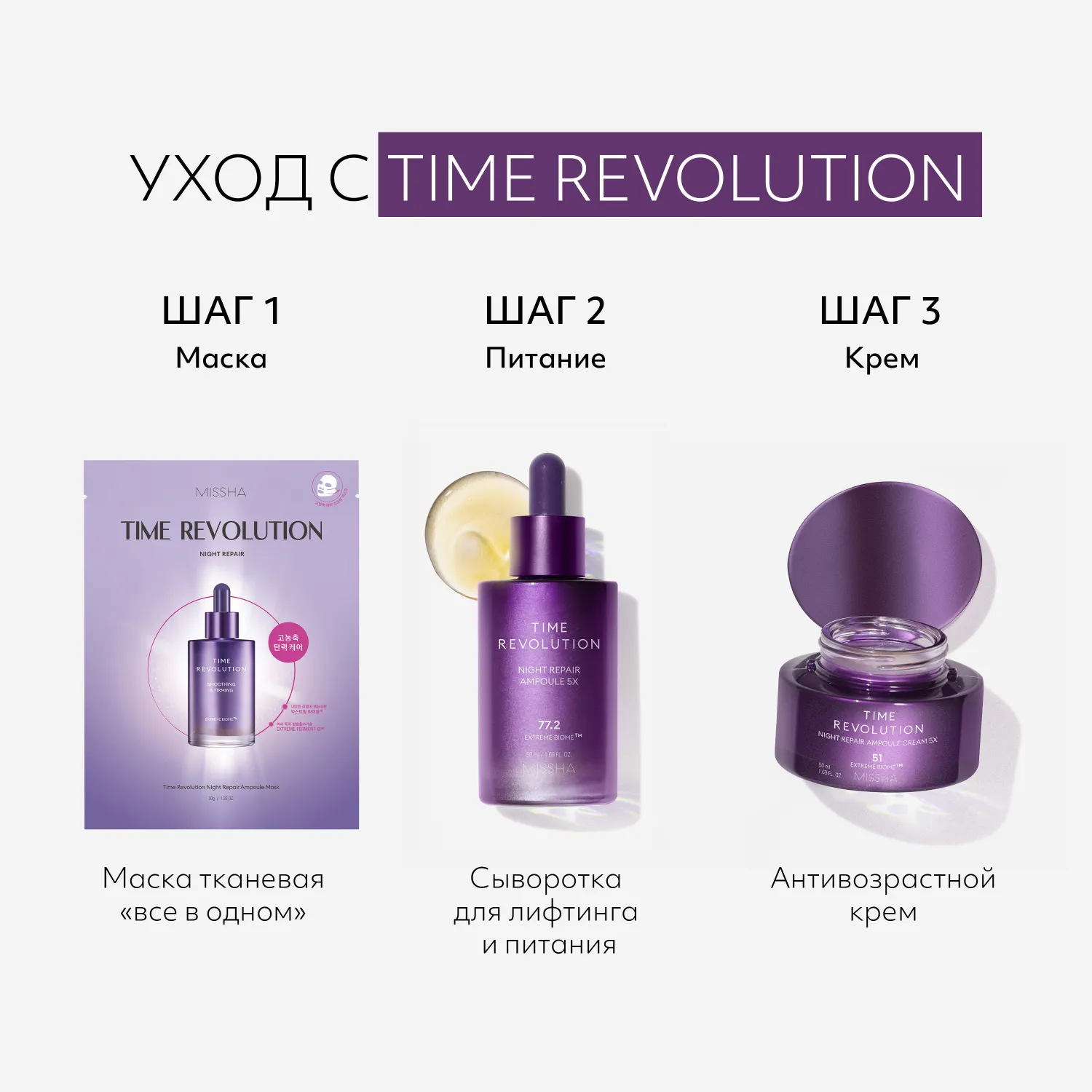 Time Revolution Night Repair Сыворотка для лифтинга и сияния лица антиэйдж