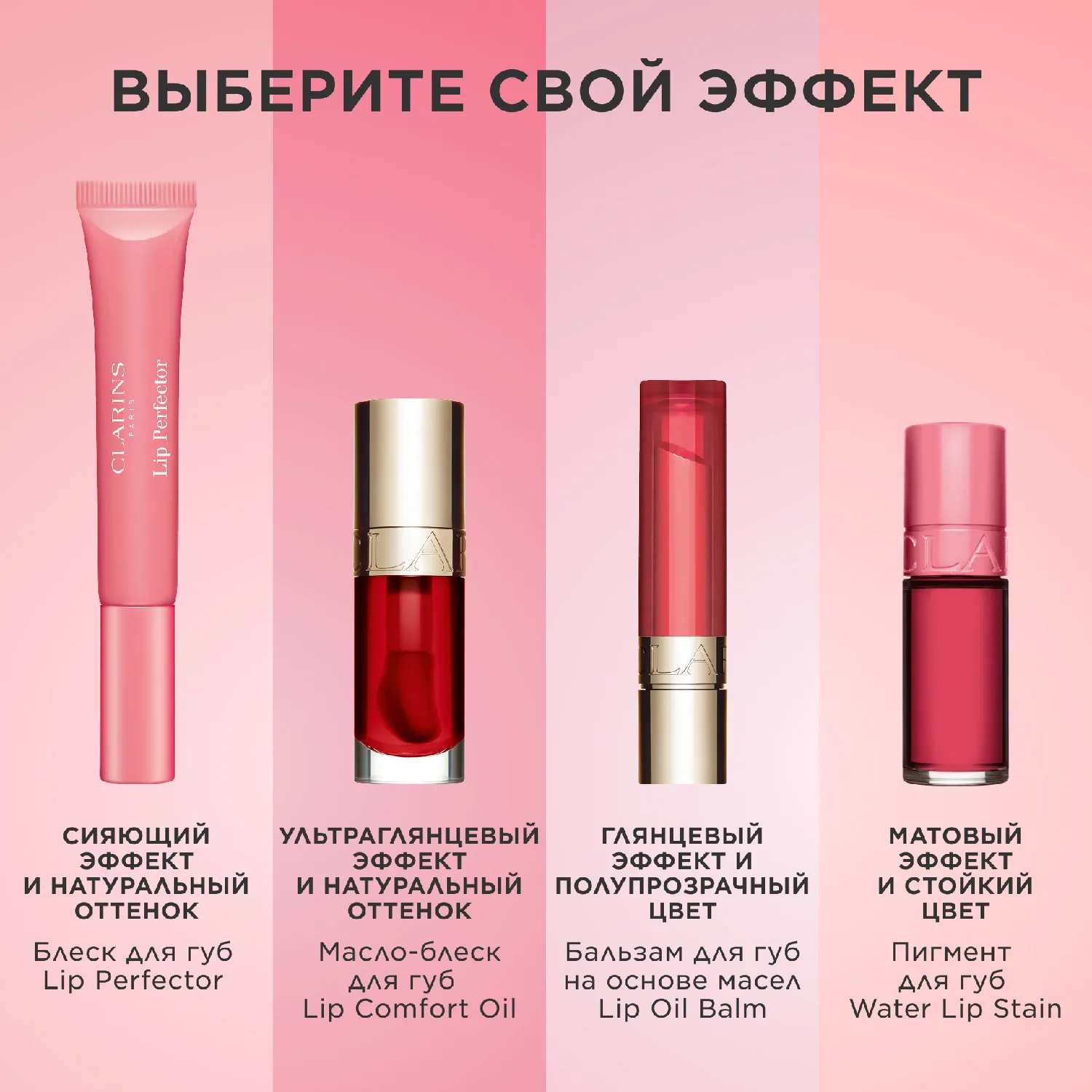 Lip Comfort Oil Масло-блеск для губ