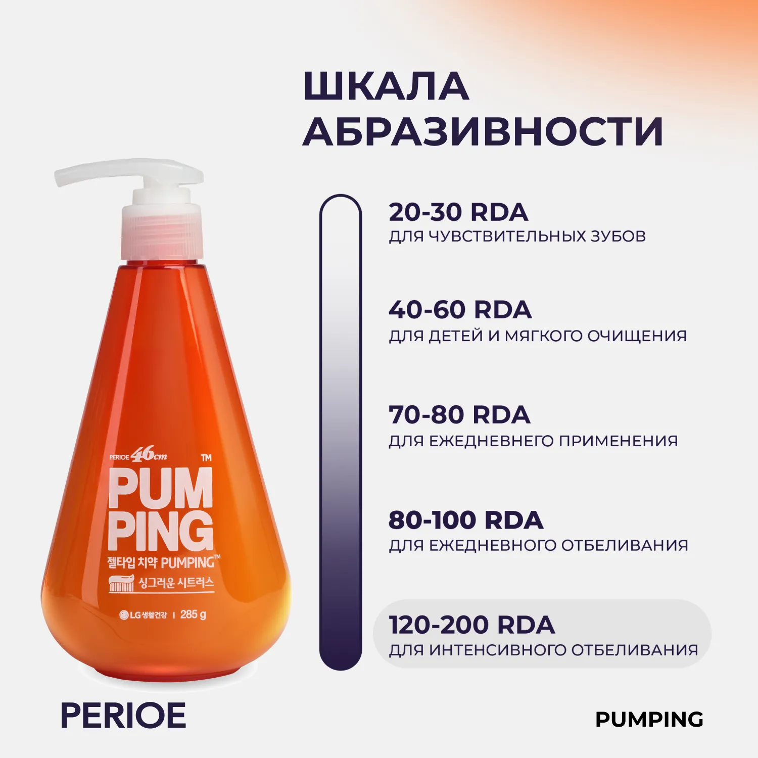 Whitening Pumping Toothpaste Зубная паста отбеливающая