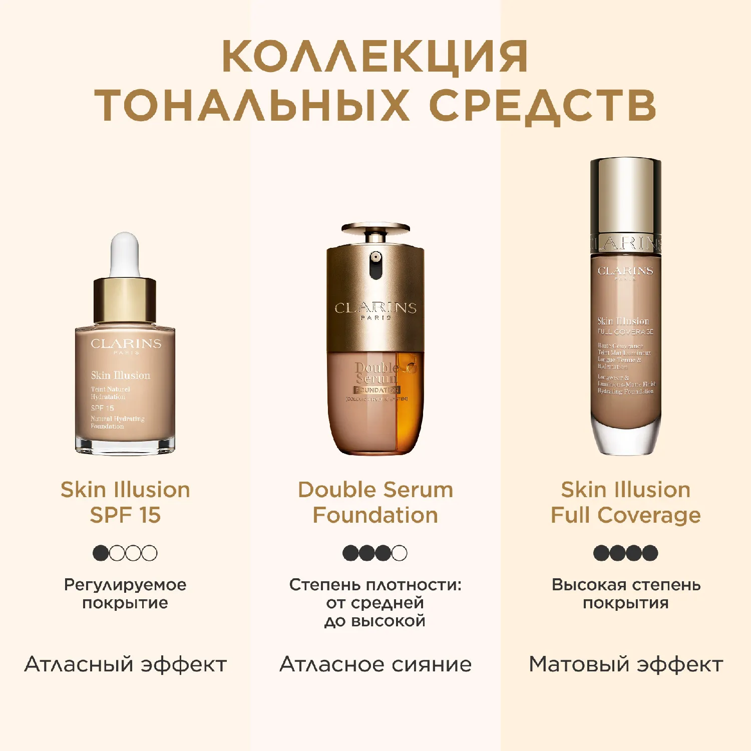 Double Serum Foundation Антивозрастной тональный крем для сияния и ухода за кожей лица 