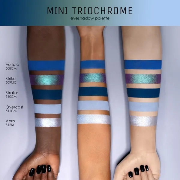 MINI TRIOCHROME EYESHADOW PALETTE Палетка теней мини