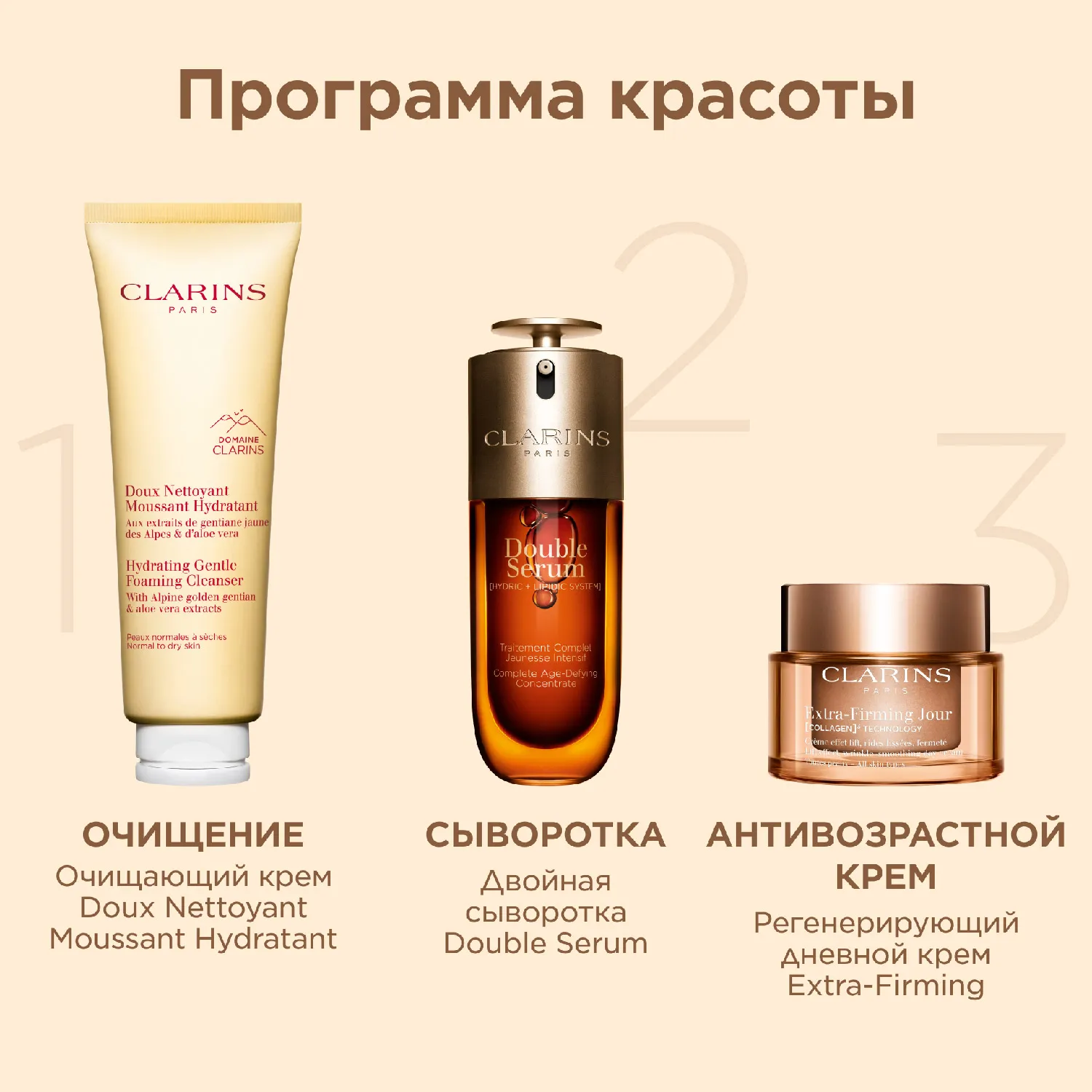 Double Serum Комплексная омолаживающая двойная сыворотка для лица 