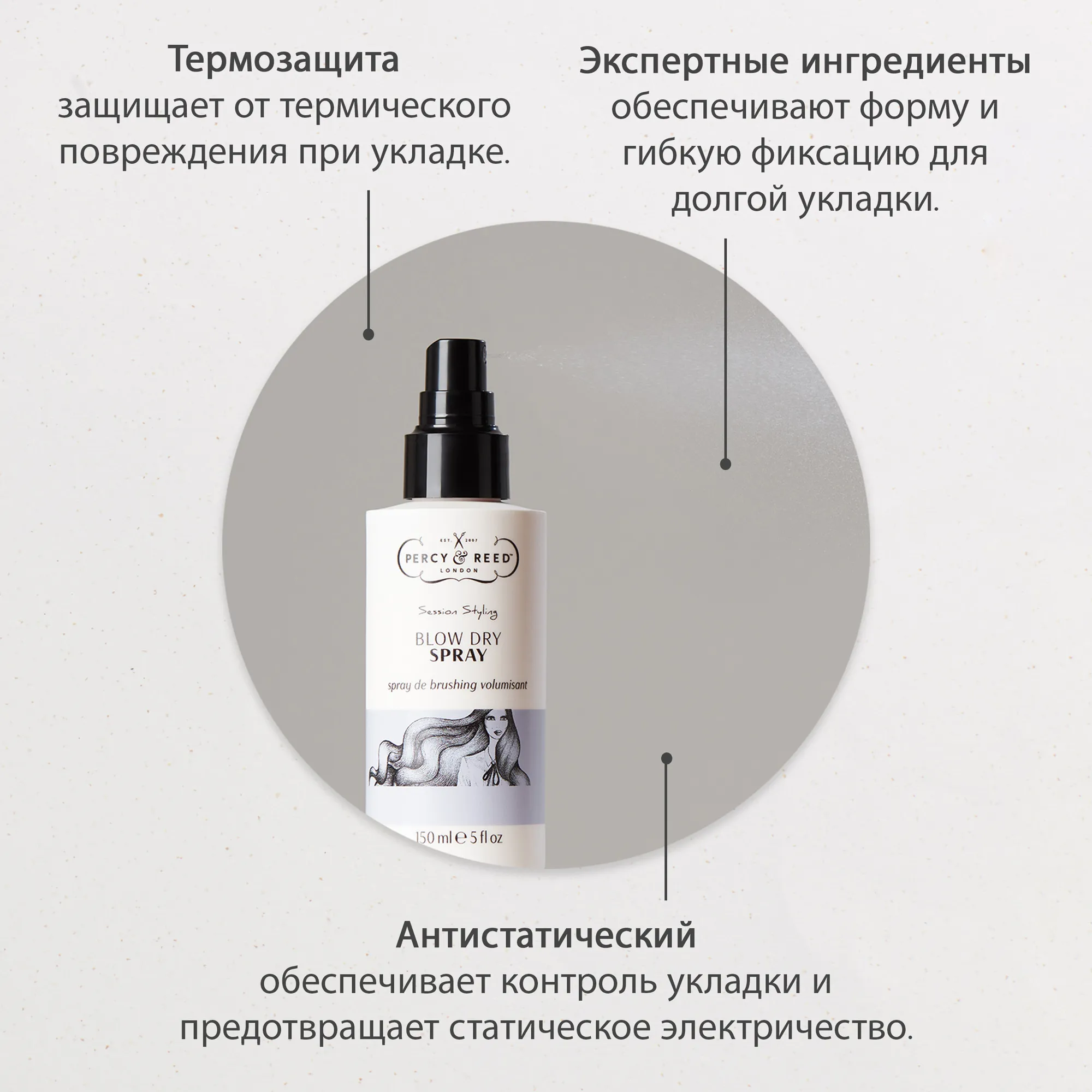 HAIR CARE SESSION STYLING Спрей-термозащита для волос