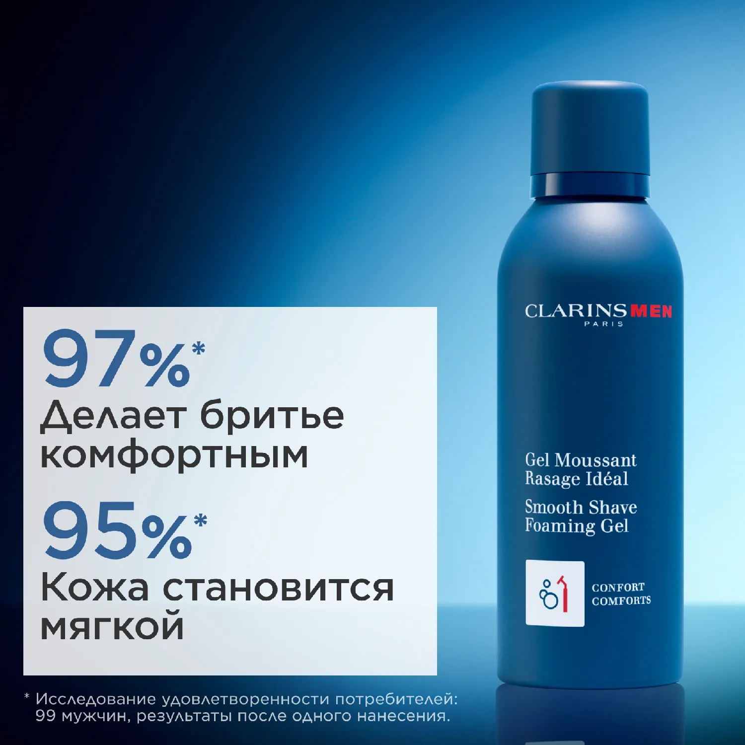 MEN Gel Moussant Rasage Ideal Пенящийся гель для бритья MEN Gel Moussant Rasage Ideal Пенящийся гель для бритья