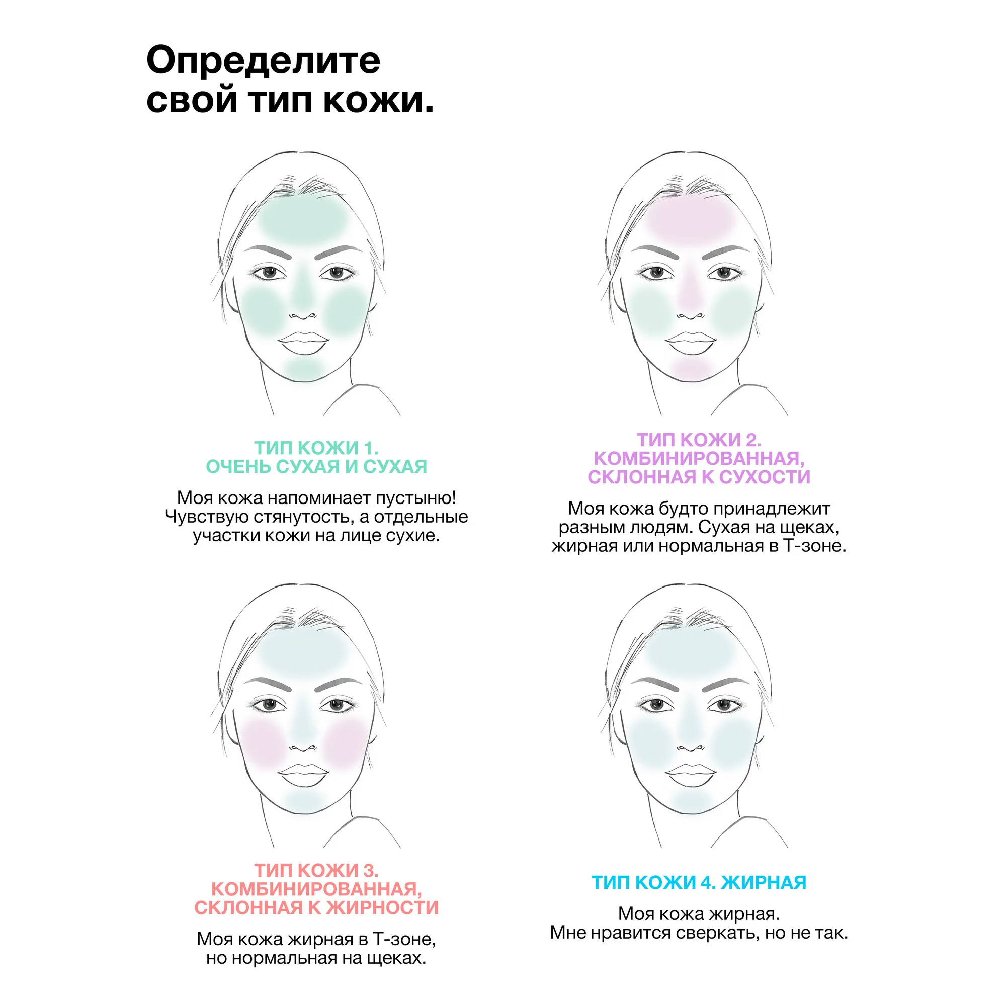 Clarifying Lotion Twice A Day Exfoliator 1 Very Dry to Dry Отшелушивающий лосьон 1 для сухой и очень сухой кожи