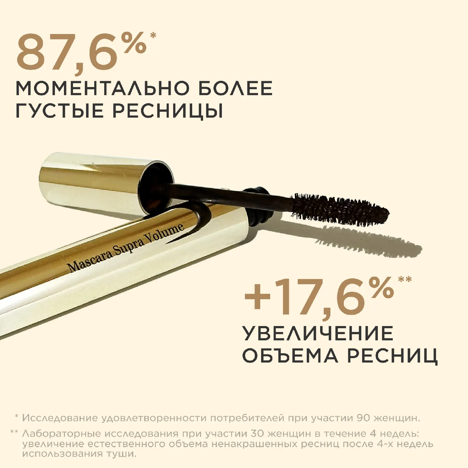 Mascara Supra Volume Тушь, увеличивающая объем ресниц