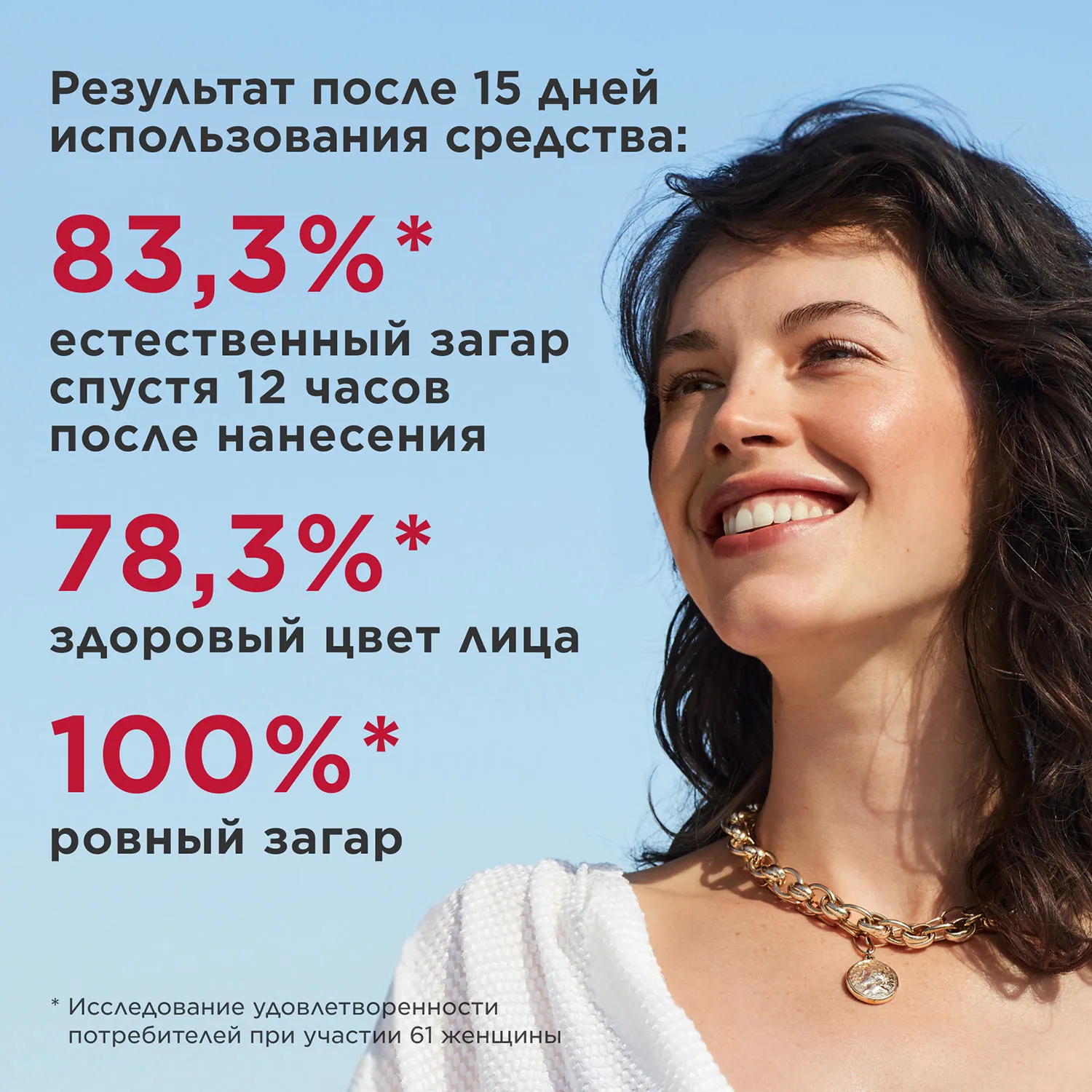 Addition Concentre Eclat Visage Концентрат с эффектом загара для лица