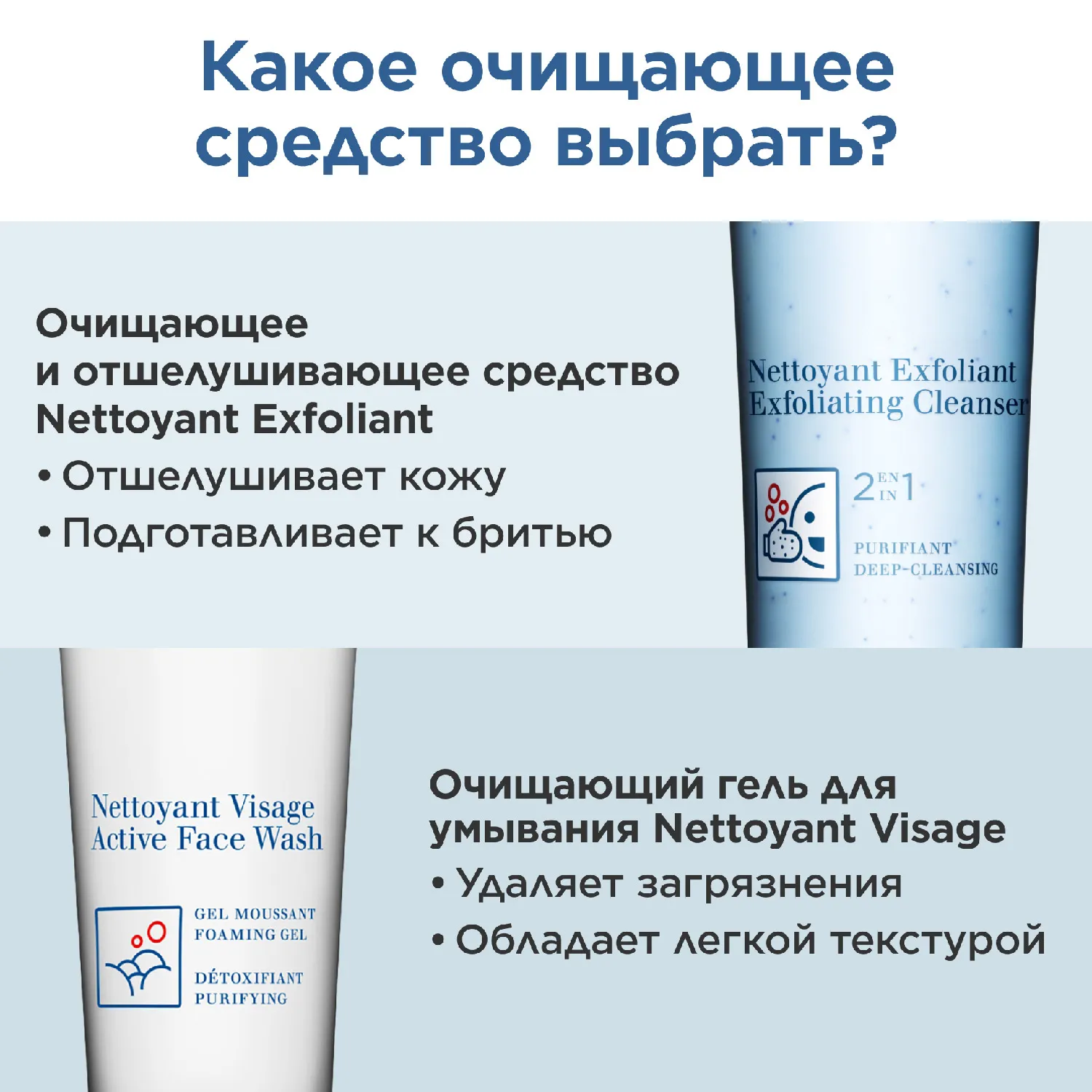 MEN Nettoyant Exfoliant Очищающий и отшелушивающий крем для лица 2 в 1